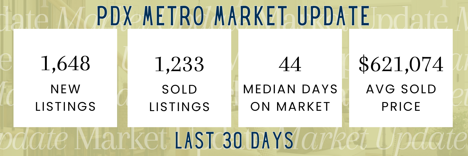 PDX Metro Market Update
