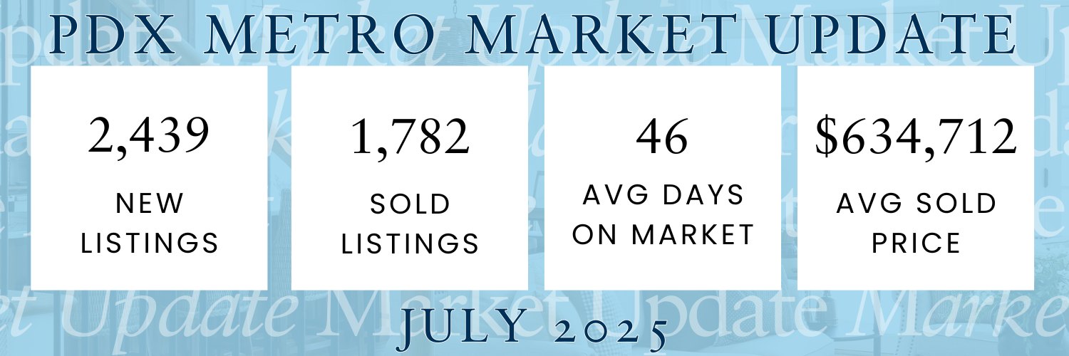 July Market Update
